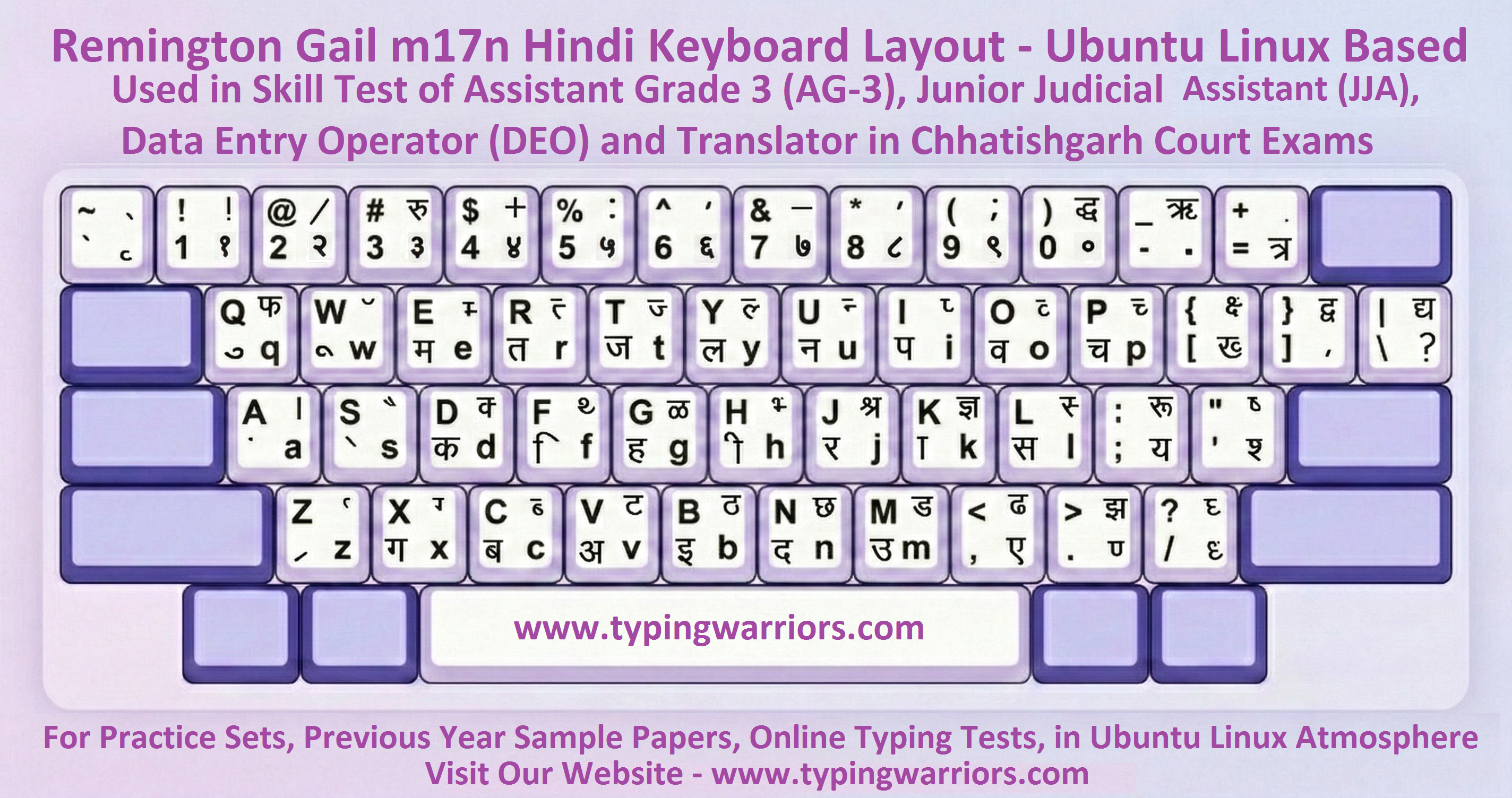 Remington Gail m17n Ubuntu Linux Hindi keyboard layout chart used in CG High Court AG3 JJA DEO Translator typing skill test