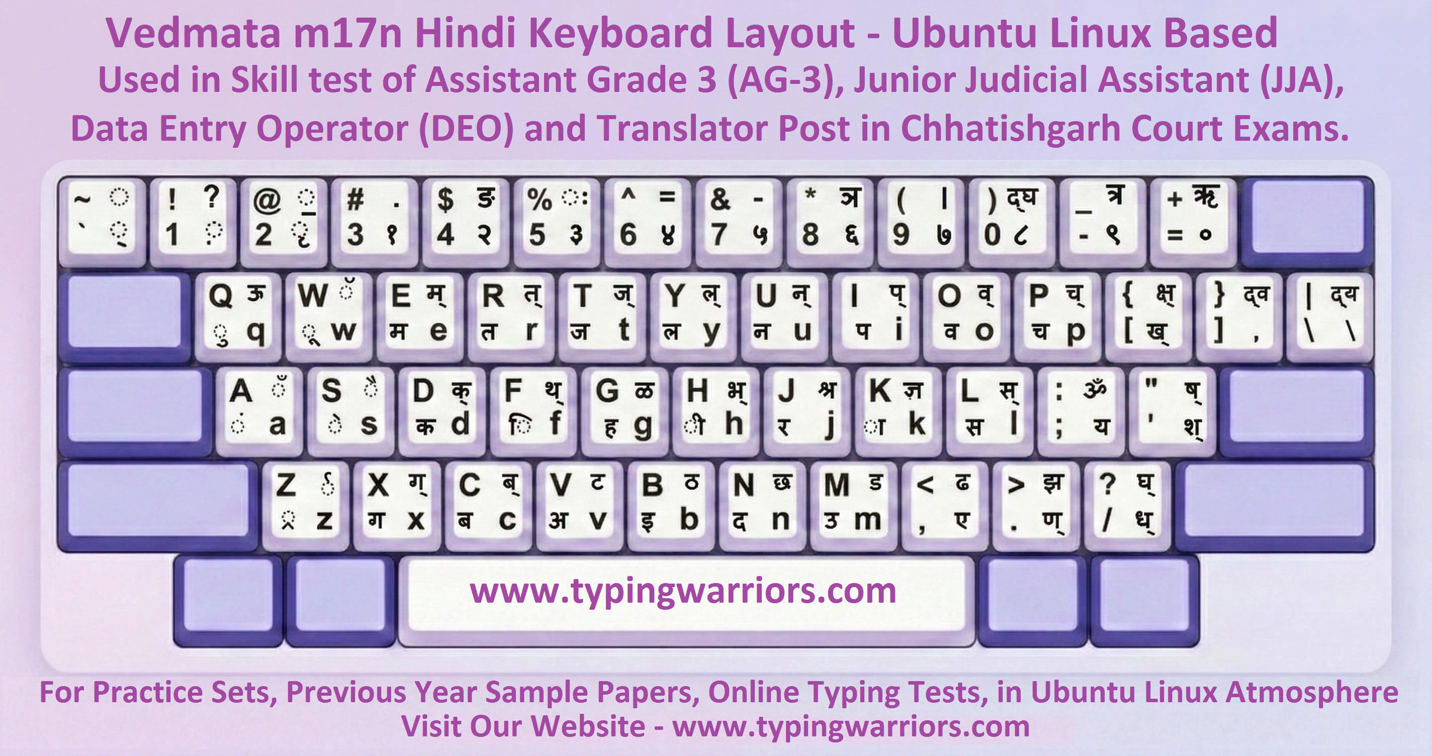 Vedmata m17n Ubuntu Linux Hindi keyboard layout chart — CG High Court District Court typing skill test AG3 JJA DEO Translator