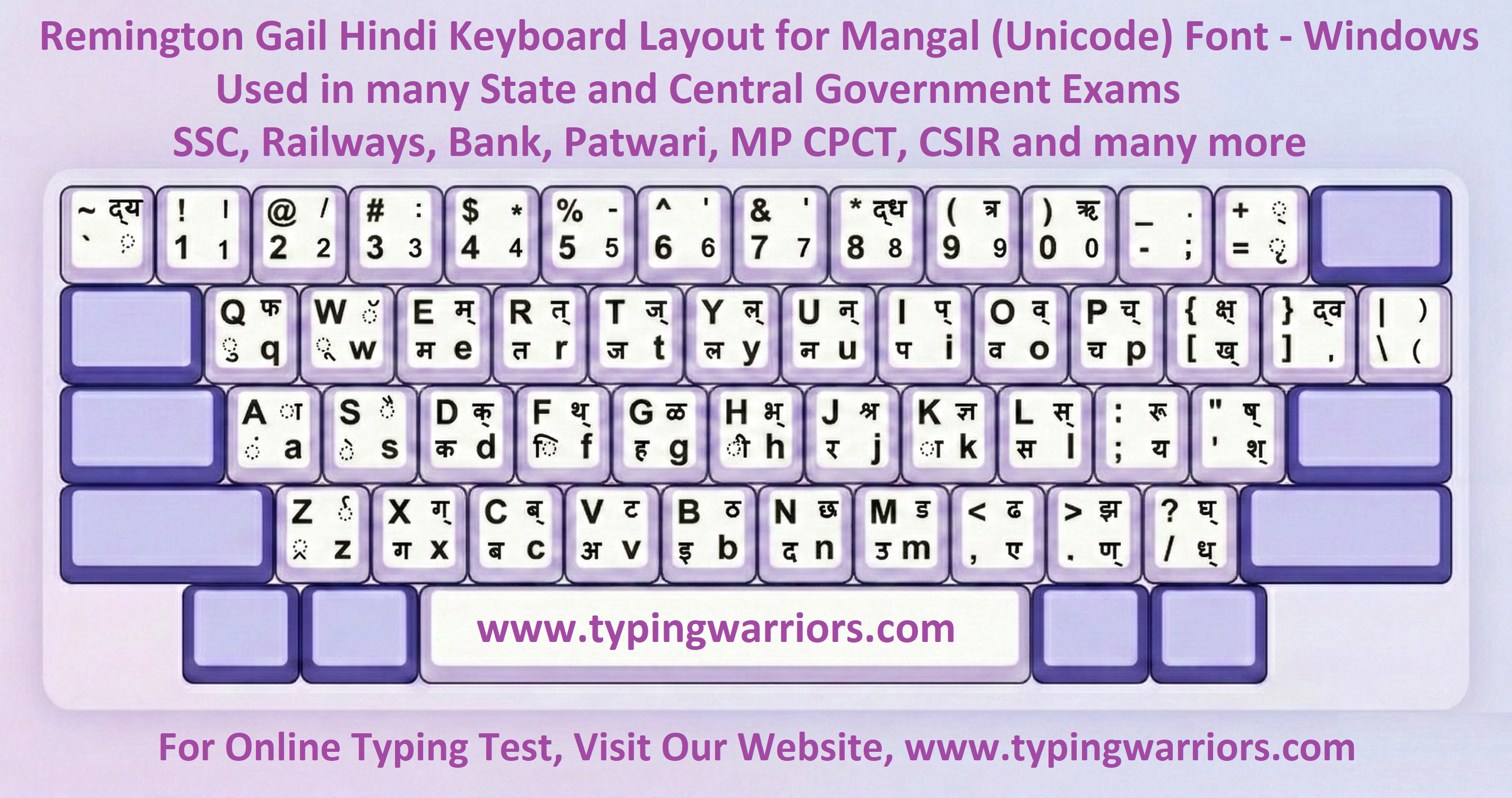 Remington Gail Mangal Unicode Hindi keyboard layout chart used in SSC CPCT Railways government typing exams Windows